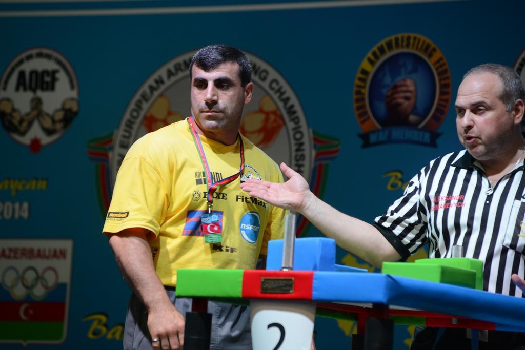 European Armwrestling Championships