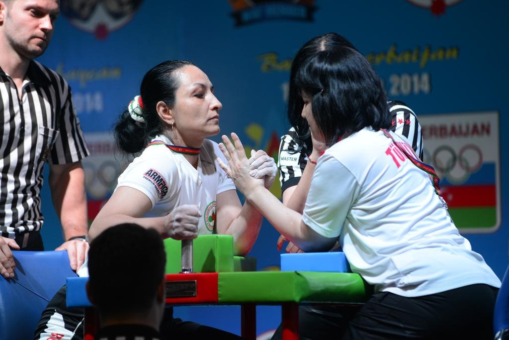 European Armwrestling Championships