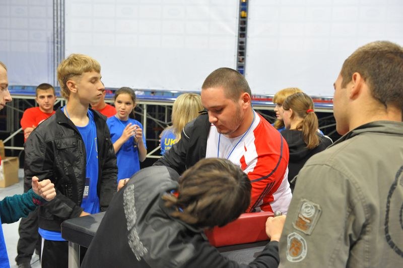 European Armwrestling Championships Day