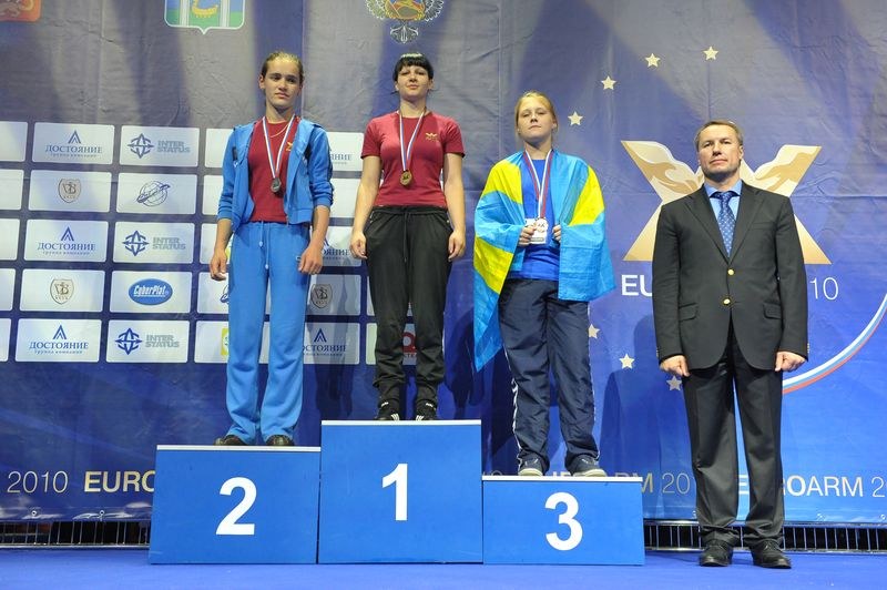 European Armwrestling Championships Day