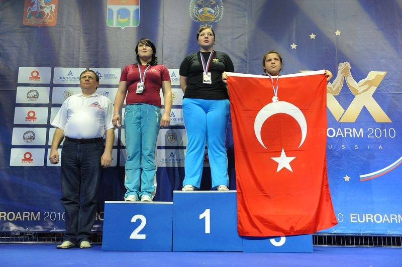 European Armwrestling Championships Day