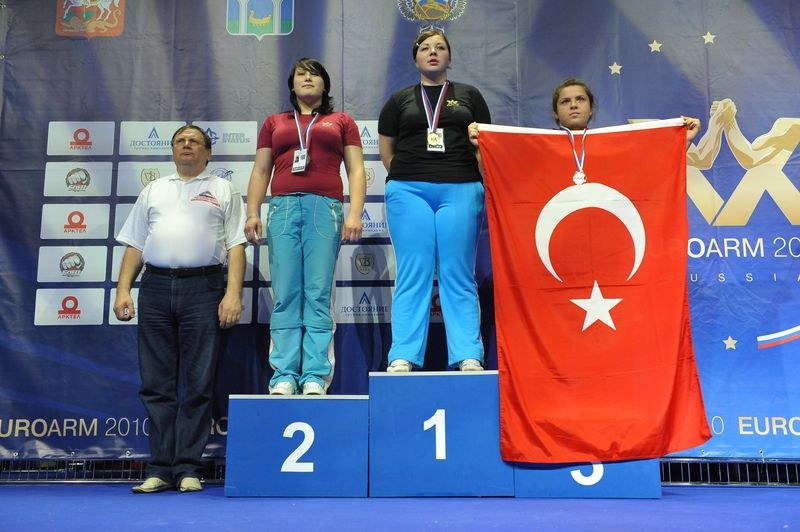 European Armwrestling Championships Day