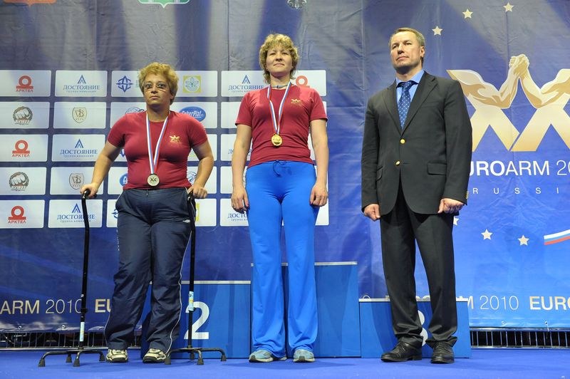 European Armwrestling Championships Day
