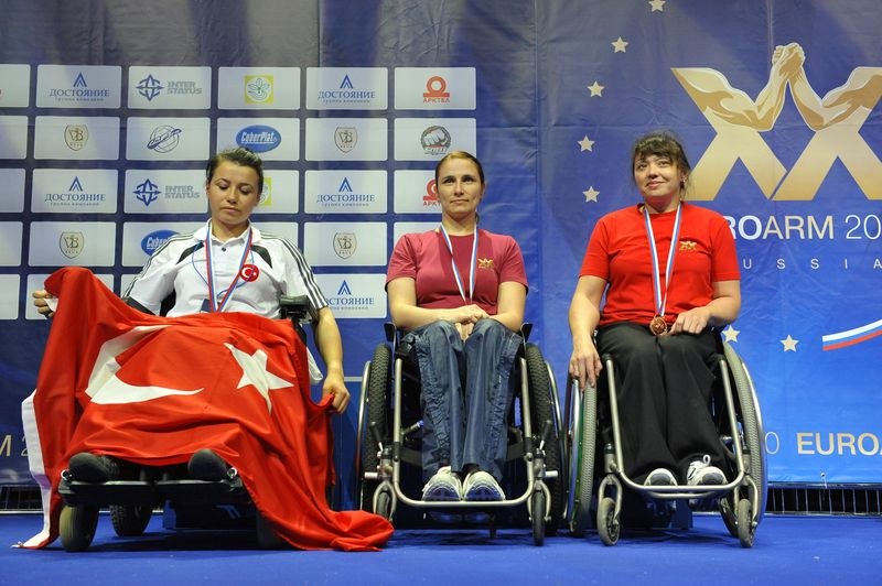 European Armwrestling Championships Day