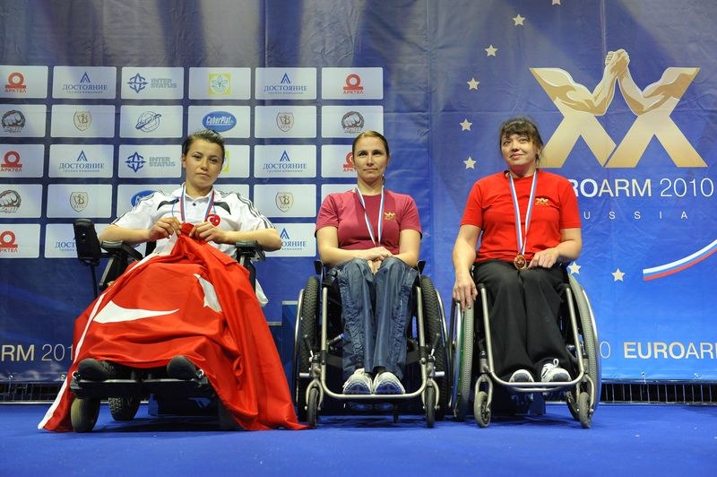 European Armwrestling Championships Day
