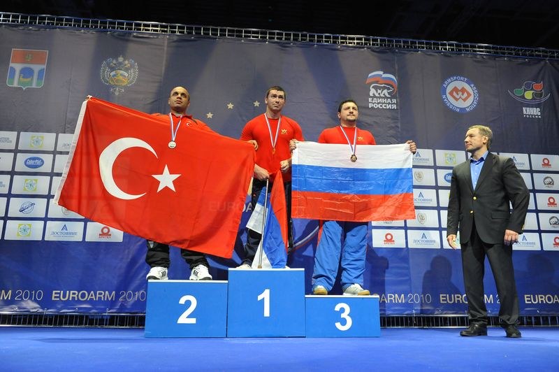 European Armwrestling Championships Day