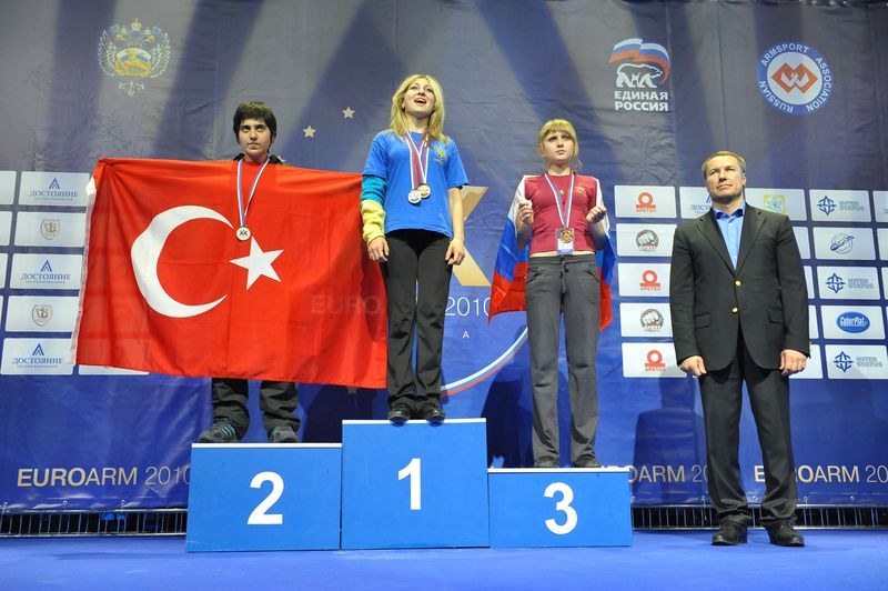 European Armwrestling Championships Day