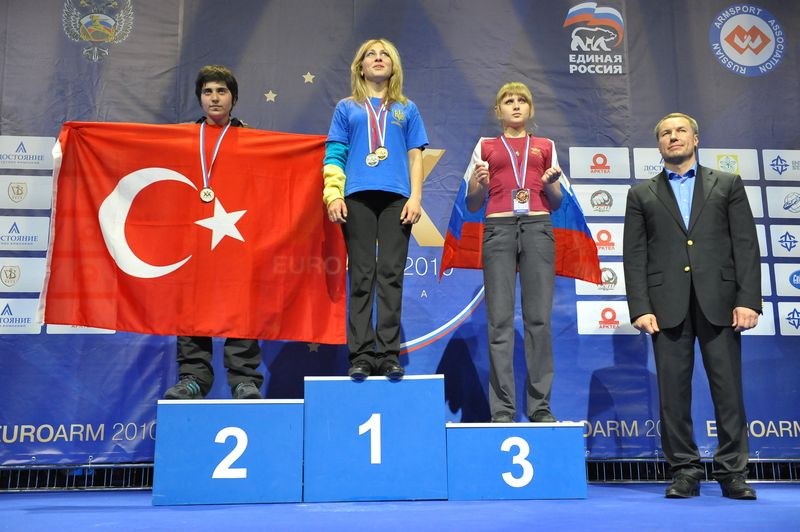 European Armwrestling Championships Day