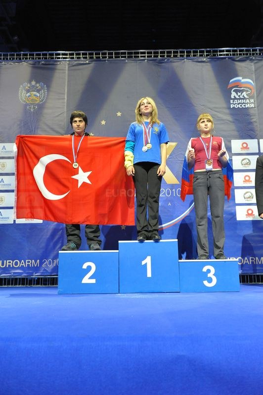 European Armwrestling Championships Day