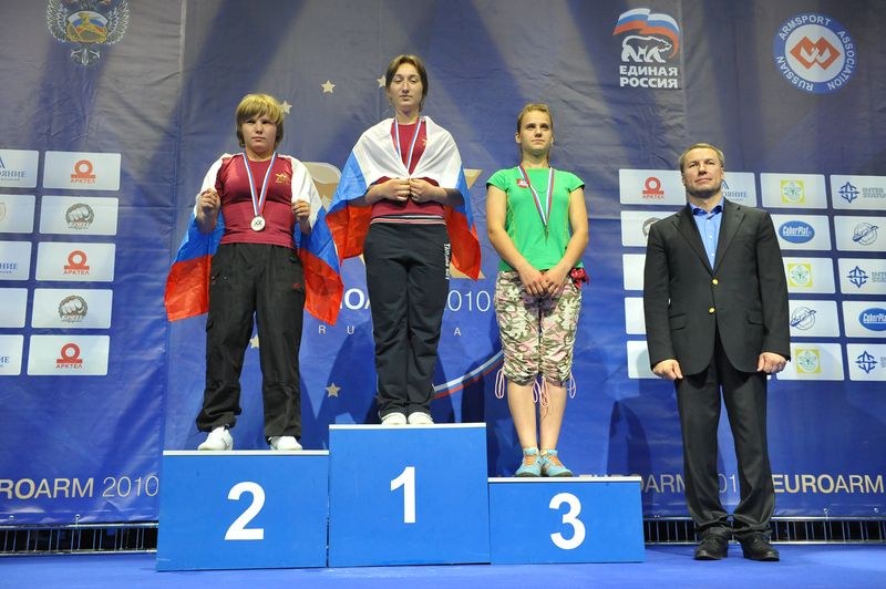 European Armwrestling Championships Day