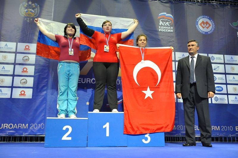 European Armwrestling Championships Day