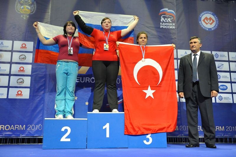 European Armwrestling Championships Day