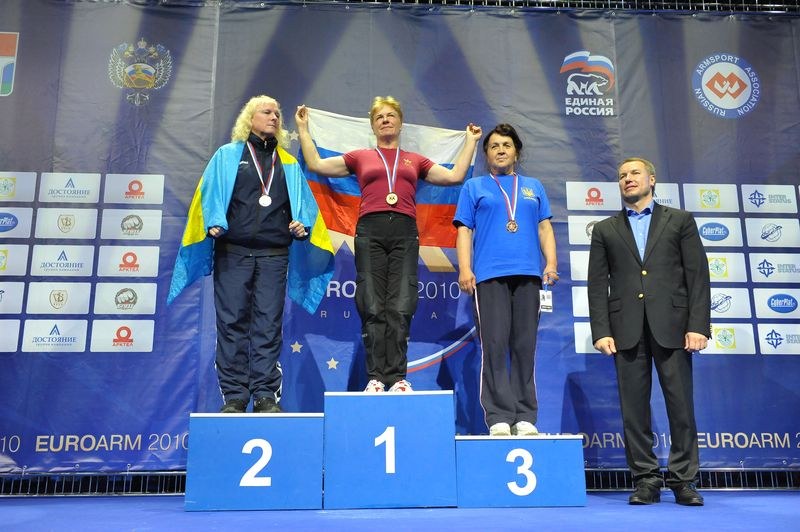 European Armwrestling Championships Day