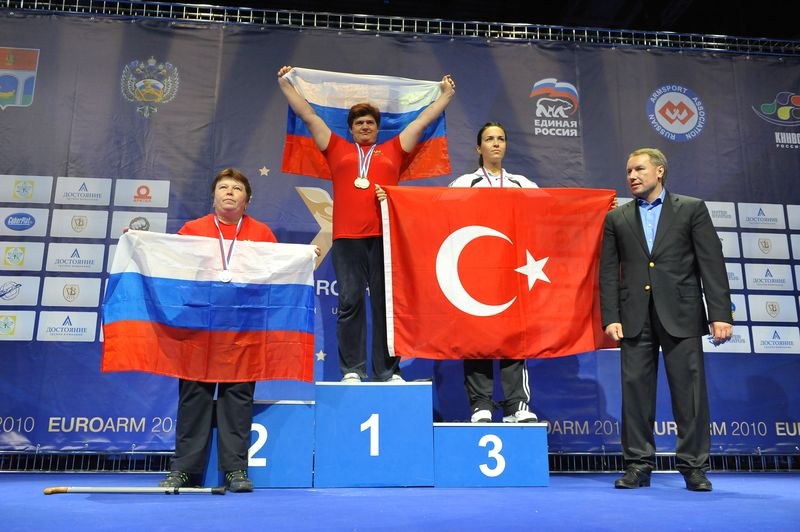 European Armwrestling Championships Day