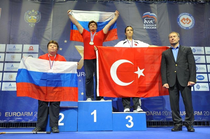 European Armwrestling Championships Day