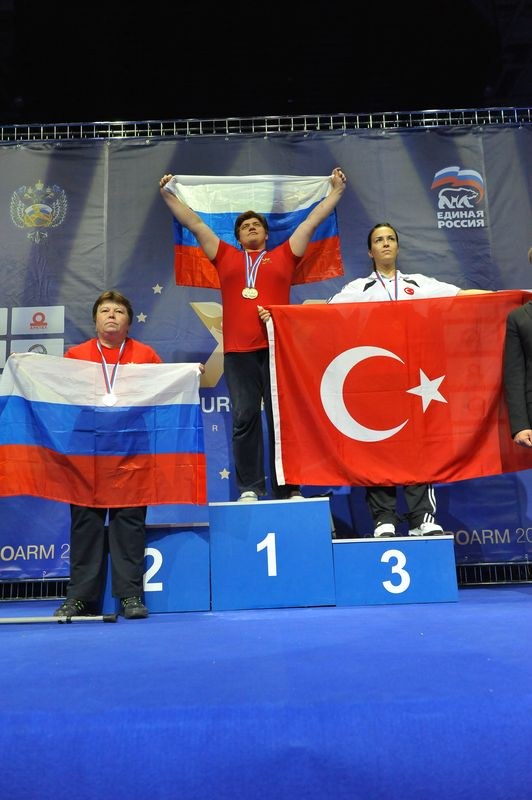 European Armwrestling Championships Day