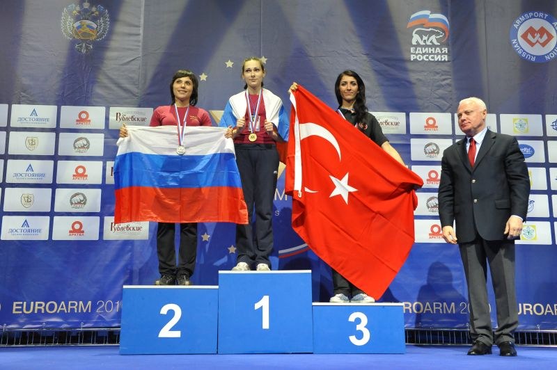 European Armwrestling Championships Day