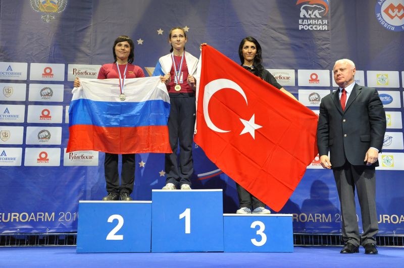 European Armwrestling Championships Day