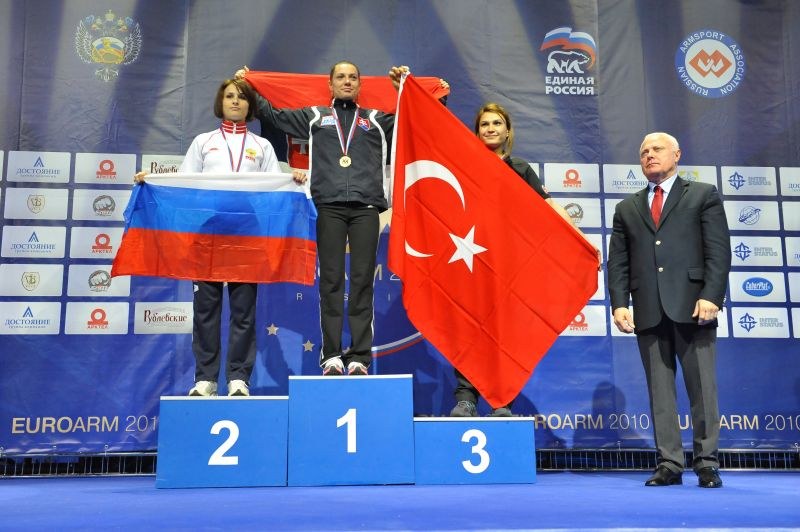 European Armwrestling Championships Day