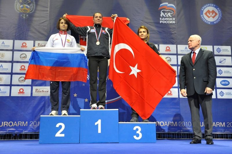 European Armwrestling Championships Day