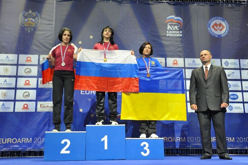 European Armwrestling Championships Day