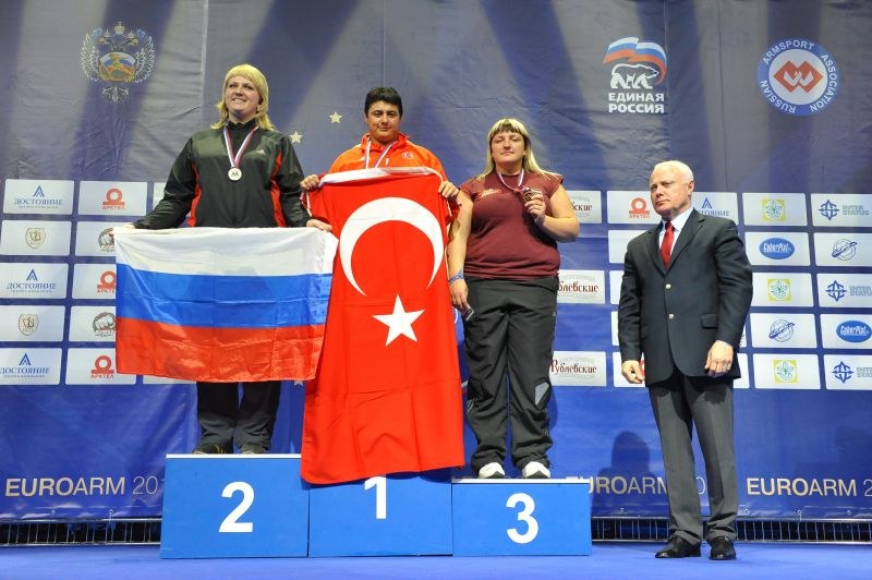 European Armwrestling Championships Day