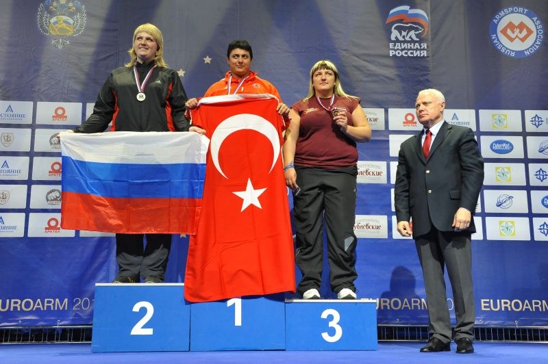 European Armwrestling Championships Day