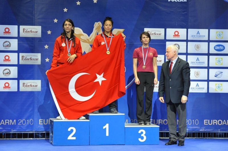 European Armwrestling Championships Day