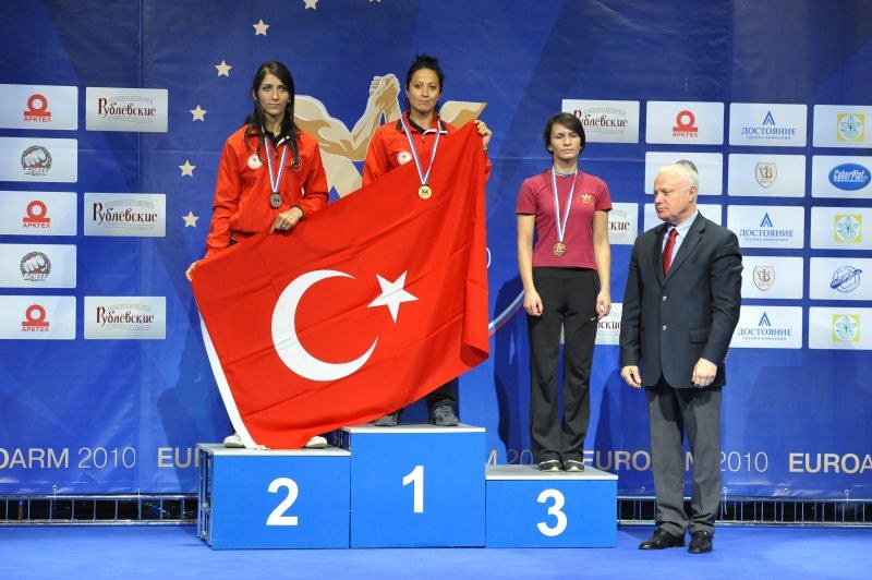 European Armwrestling Championships Day