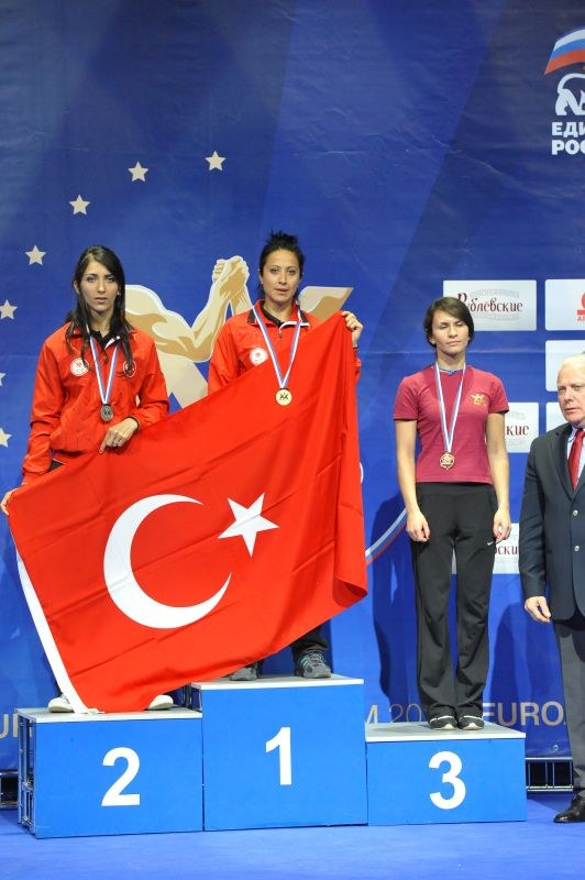 European Armwrestling Championships Day