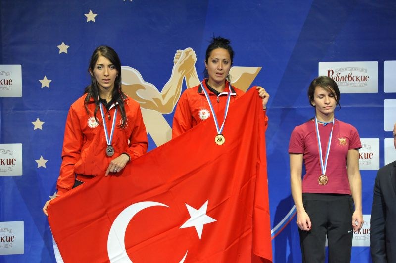 European Armwrestling Championships Day