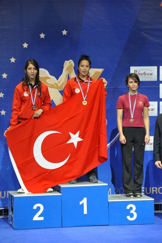 European Armwrestling Championships Day