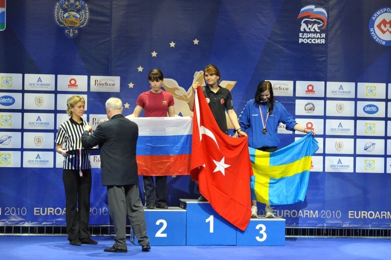 European Armwrestling Championships Day