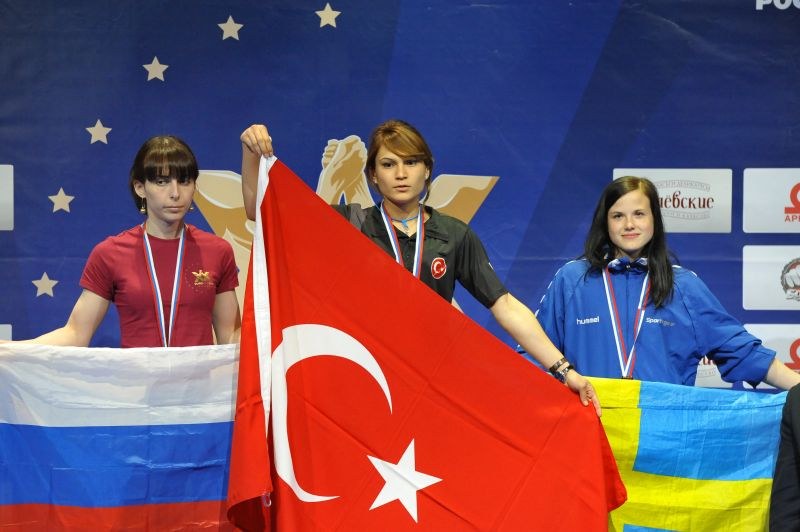 European Armwrestling Championships Day