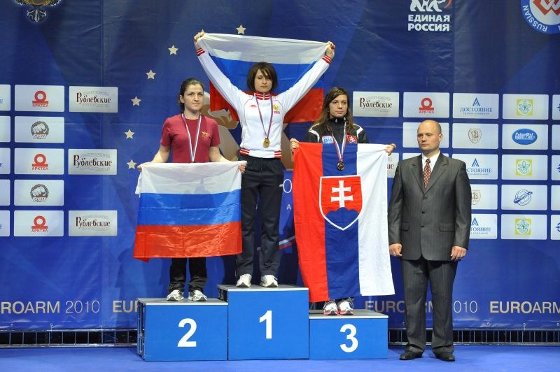 European Armwrestling Championships Day