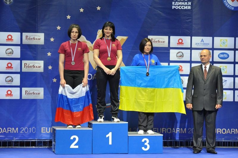 European Armwrestling Championships Day