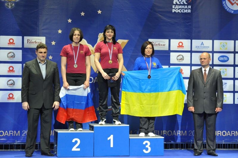 European Armwrestling Championships Day