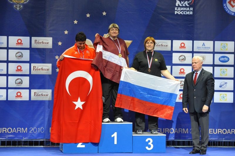 European Armwrestling Championships Day