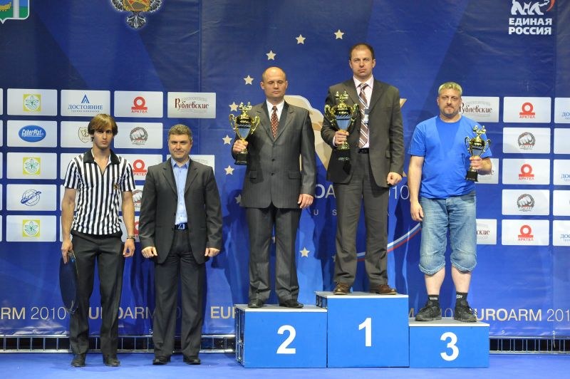 European Armwrestling Championships Day
