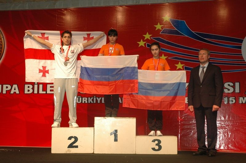 Europeans 2011 Day