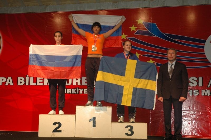 Europeans 2011 Day