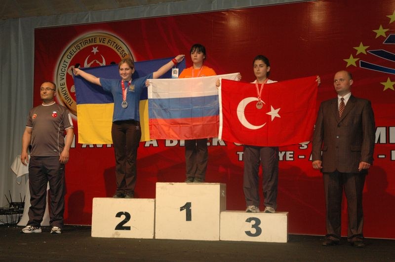 Europeans 2011 Day