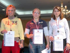 I Mistrzostwa Warmii I Mazur Olsztyn