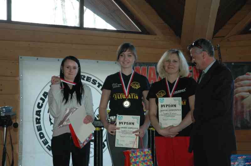 I Otwarte Mistrzostwa Pilawek W Armwrestlingu