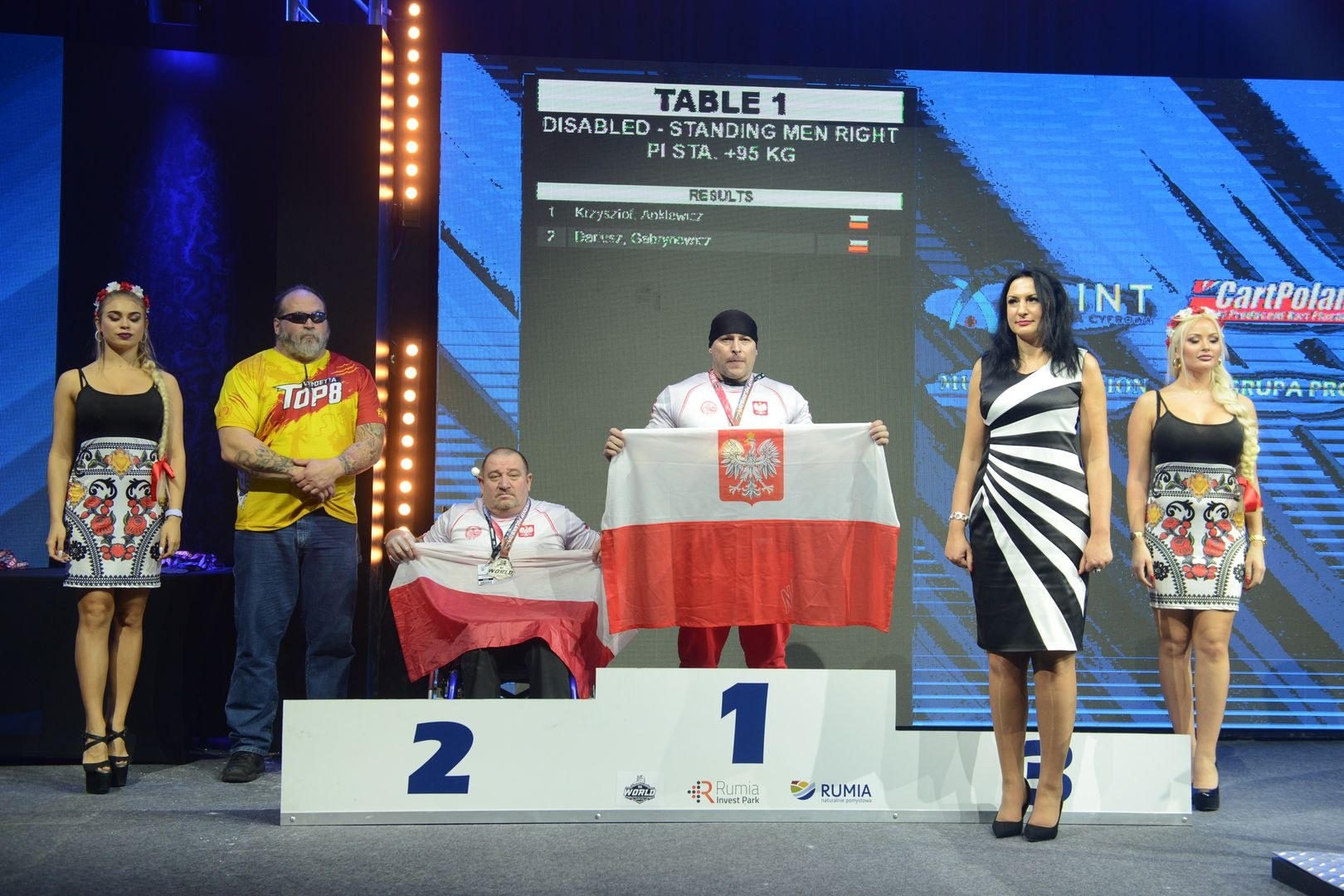 Ifa World Championship