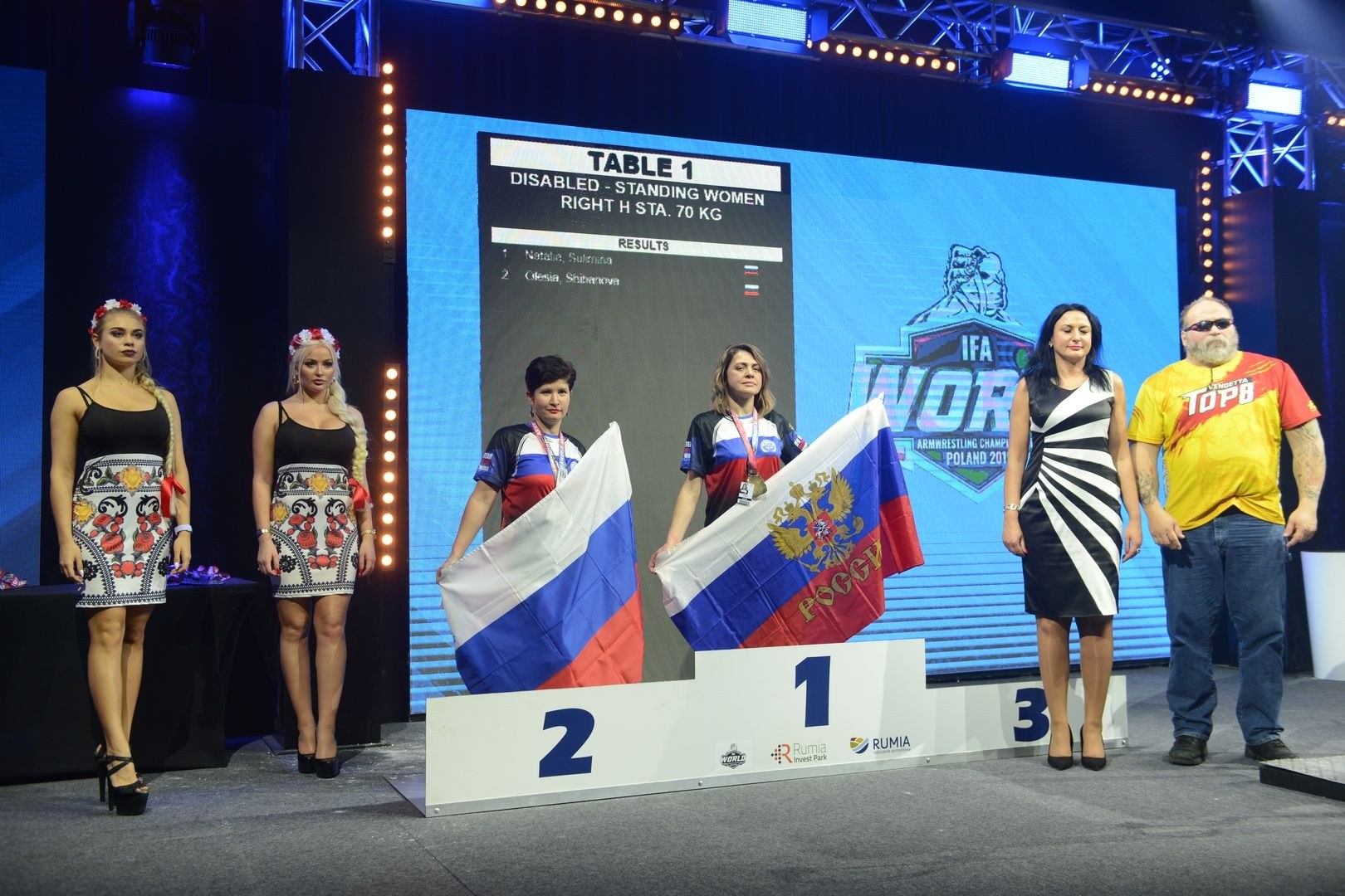 Ifa World Championship