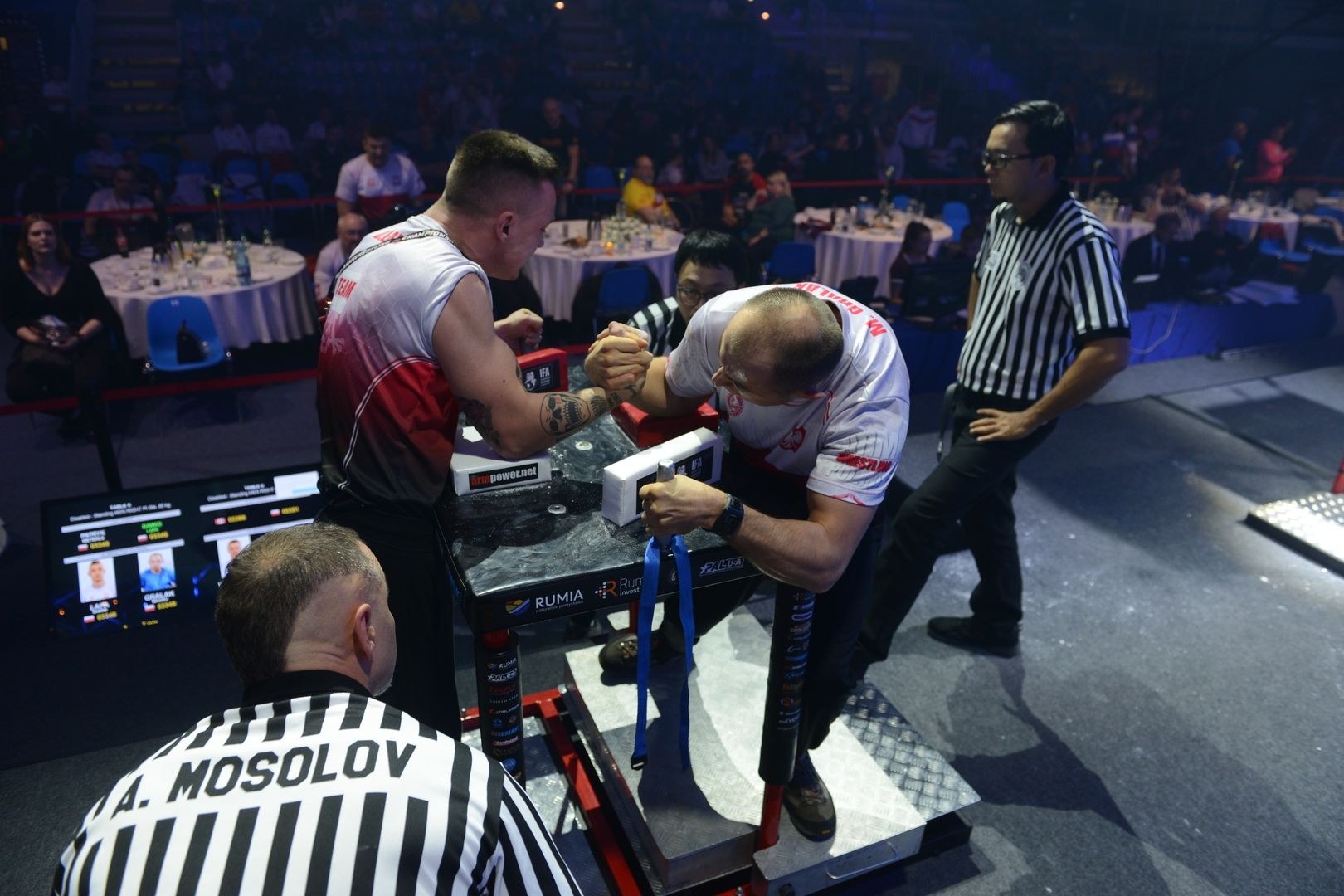 Ifa World Championship