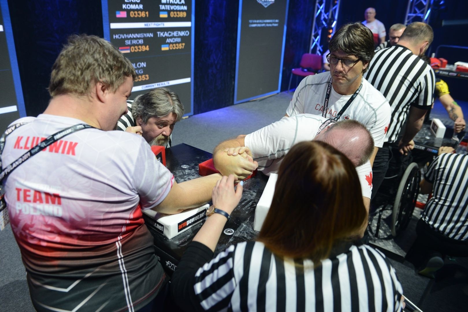 Ifa World Championship