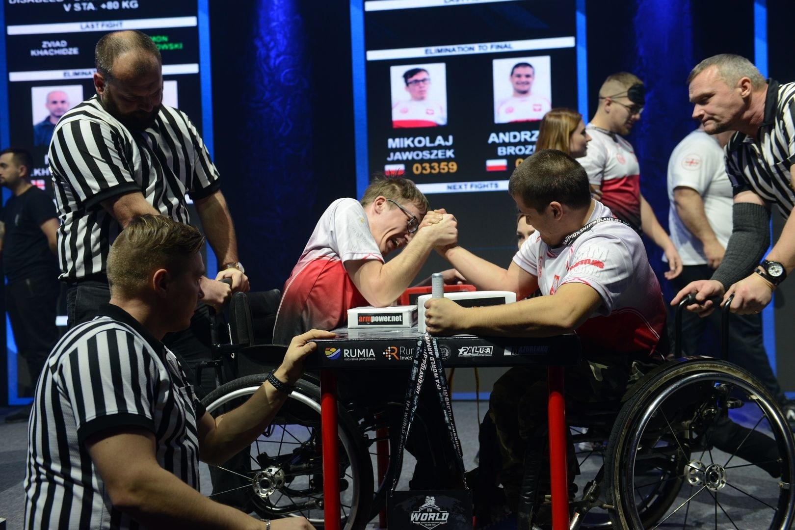 Ifa World Championship