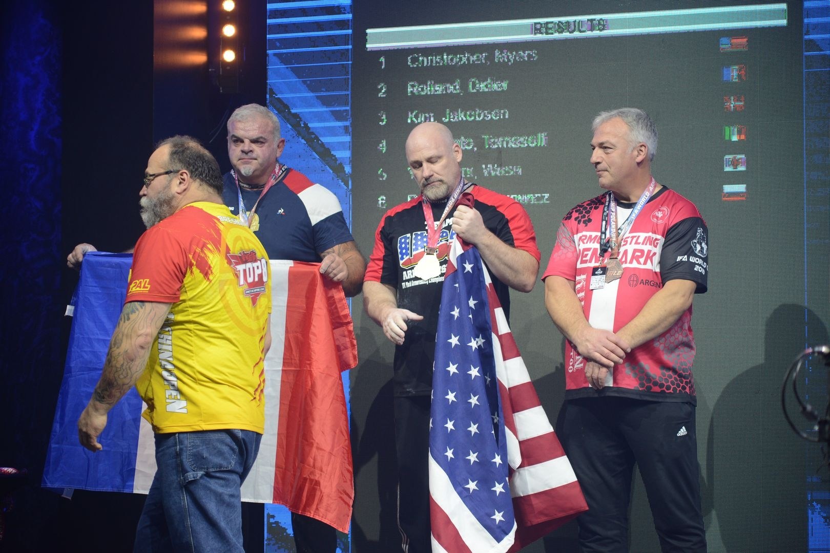 Ifa World Championship